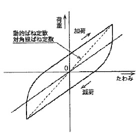 տ100 ưФ5116ˡҥƥꥷ5120